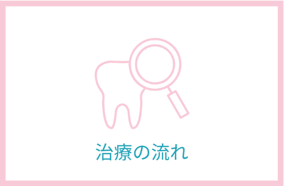治療の流れ